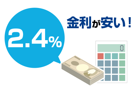 金利が安い